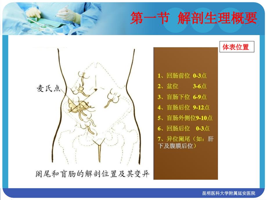 急性阑尾炎第八版课件_第4页