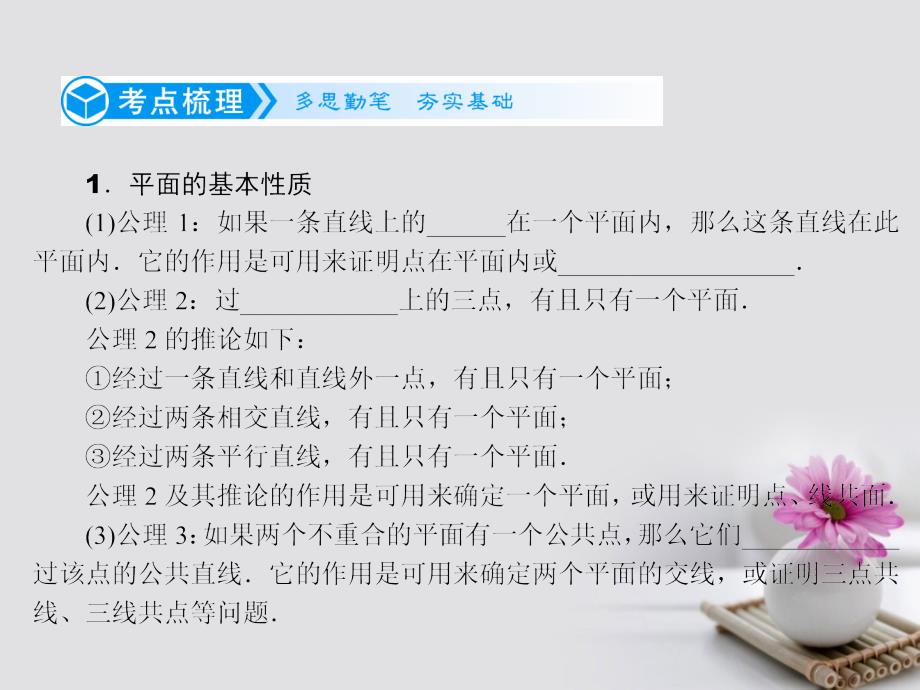 2019届高考数学一轮复习第八章立体几何8.3空间点、线、面之间的位置关系课件文_第2页