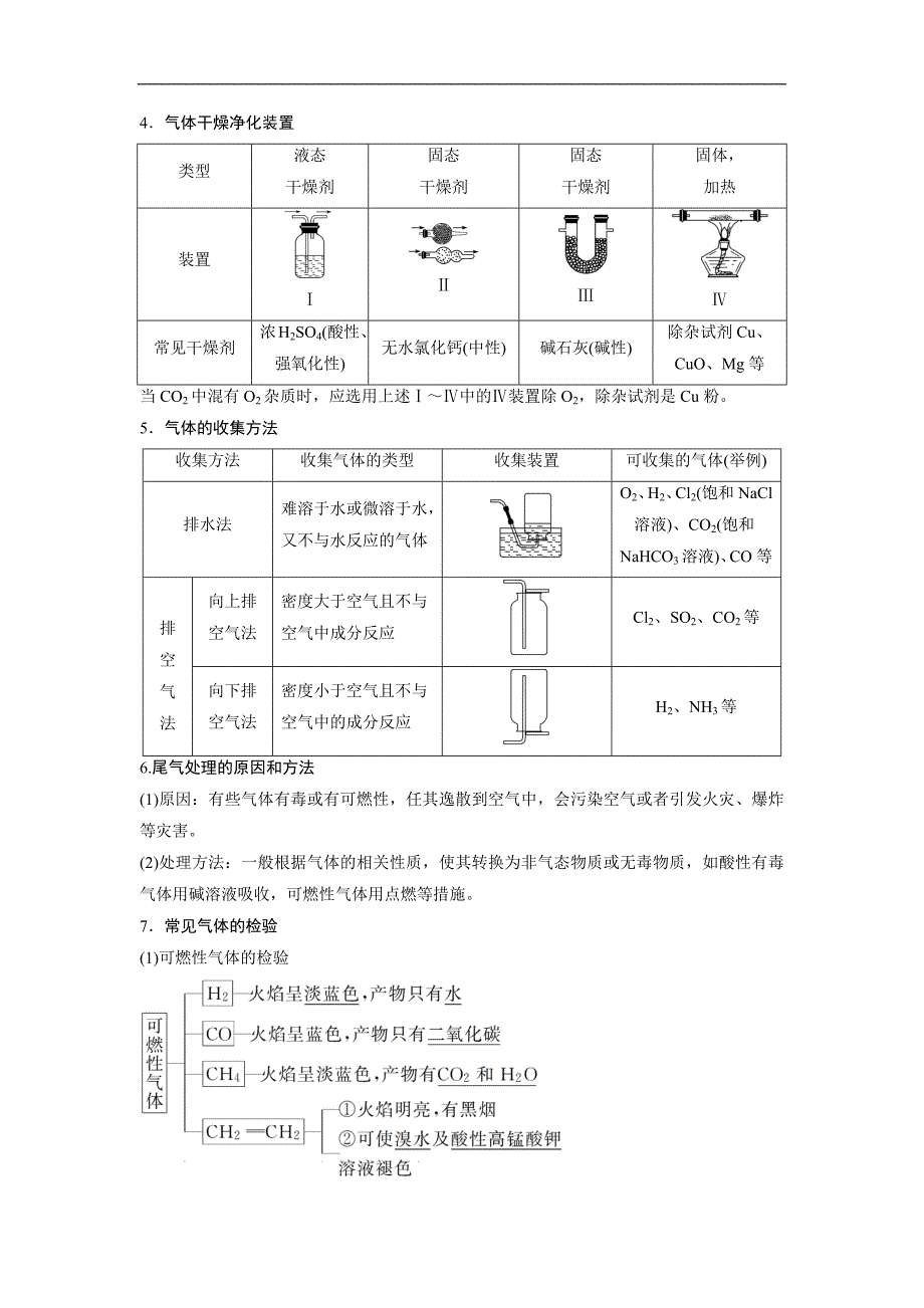 专题讲座五学考第28题——化学基础实验_第4页