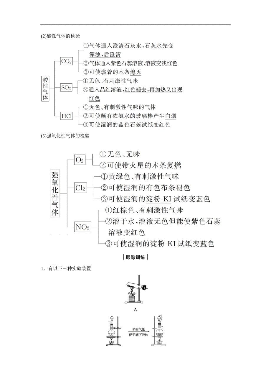 专题讲座五学考第28题——化学基础实验_第5页