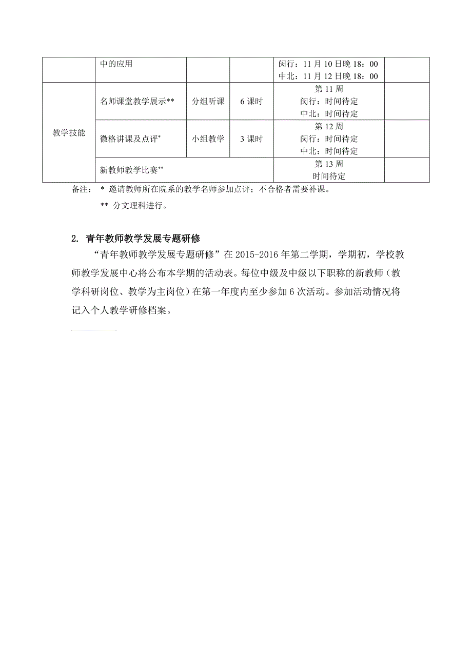 第二十六期新进教师入职培训教学技能研修培训方案_第2页