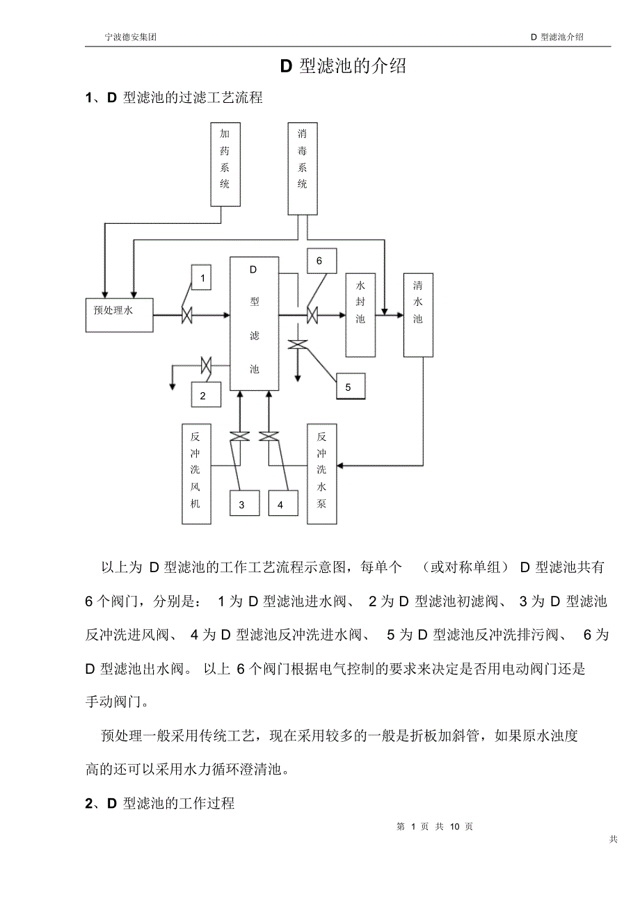 D型滤池的介绍[1]_第1页