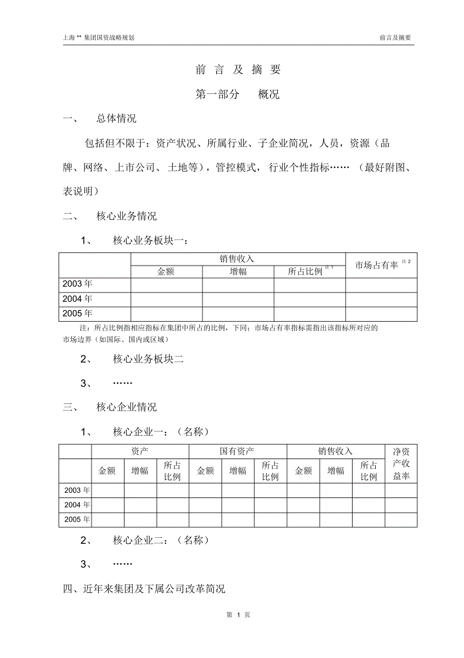 上海某国资集团战略规划_第4页