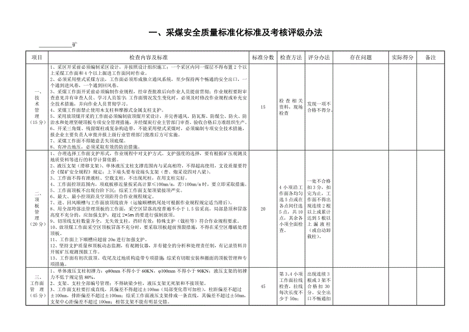 安全质量标准化考核评级办法(旧)_第1页