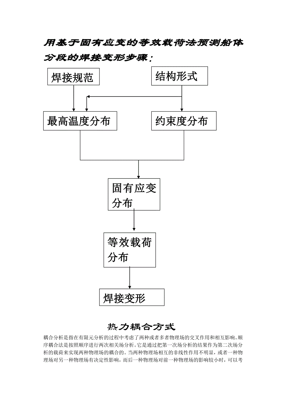 补充内容2(必考,重点)_第1页