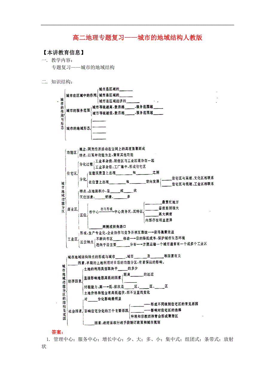 高二地理专题复习——城市的地域结构人教版知识精讲.doc_第1页