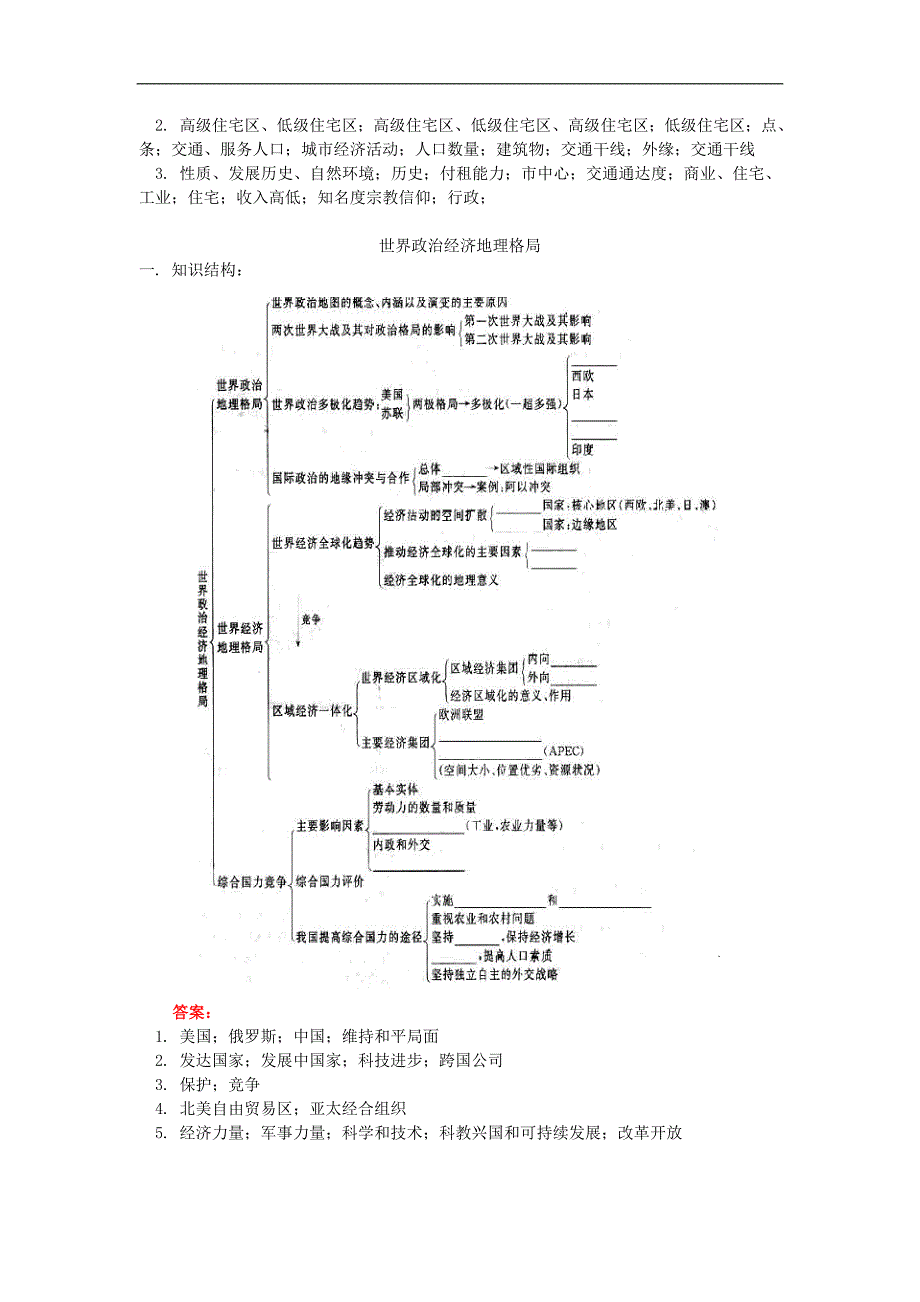 高二地理专题复习——城市的地域结构人教版知识精讲.doc_第2页