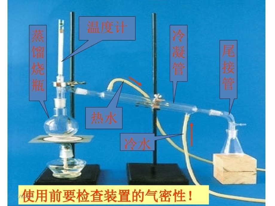 人教版高中化学选修五第四节《研究有机化合物的步骤》课件（2013高考）_1_第5页