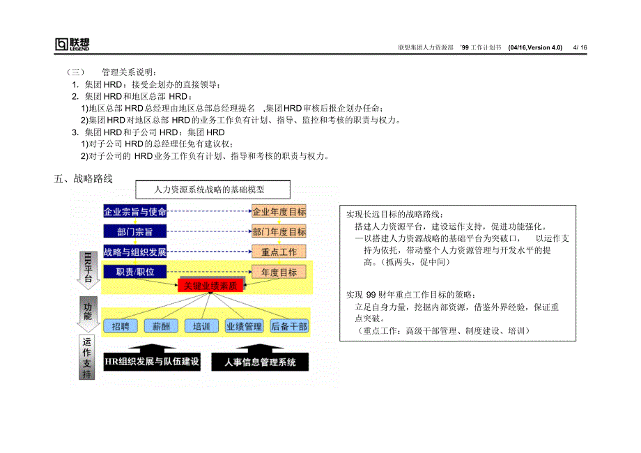 人力资源部99规划_第4页