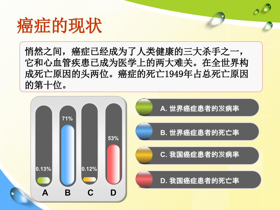 癌症患者的护理课件_第3页