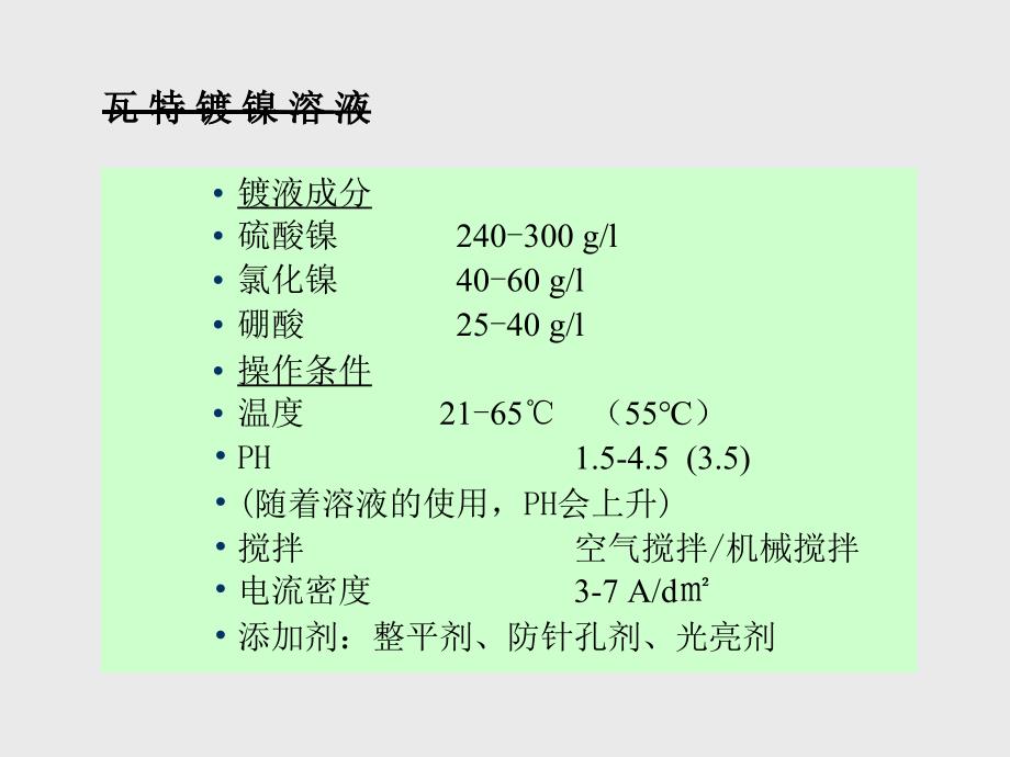 镍电镀技术篇_第3页