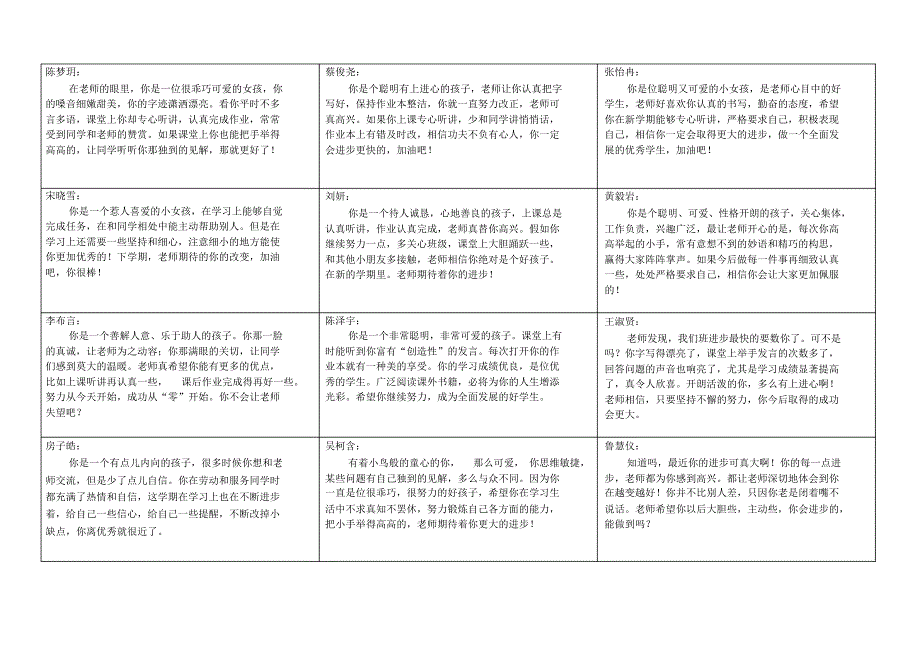 二(9)评语底录表_第2页