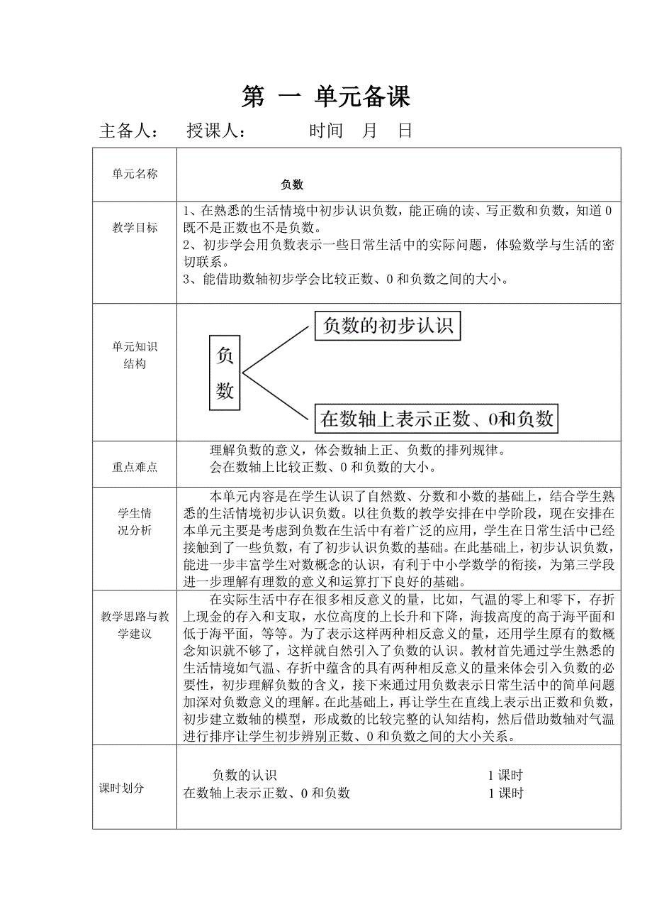 表格式人教版六下数学第-一-单元备课_第1页