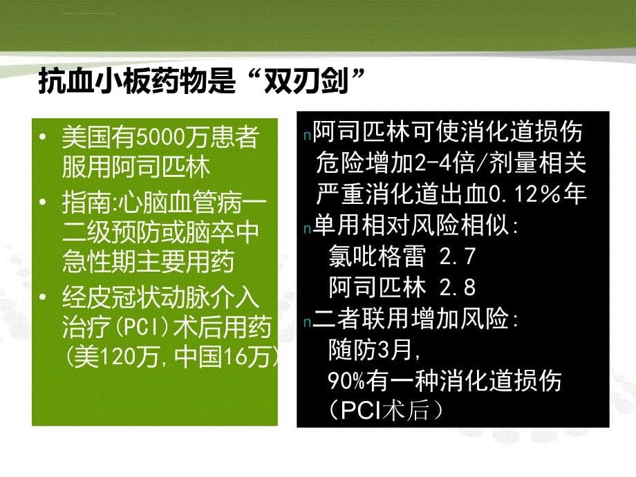 抗血小板药物消化道损伤防治课件_第5页