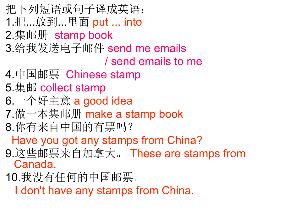 六年级册上英语课件unit1haveyougotanystampsfromchina外研社（一起）_1_第3页