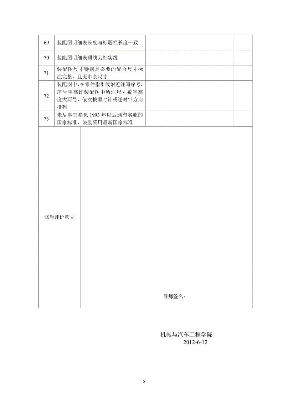 本科毕业设计格式自查明细表_第5页