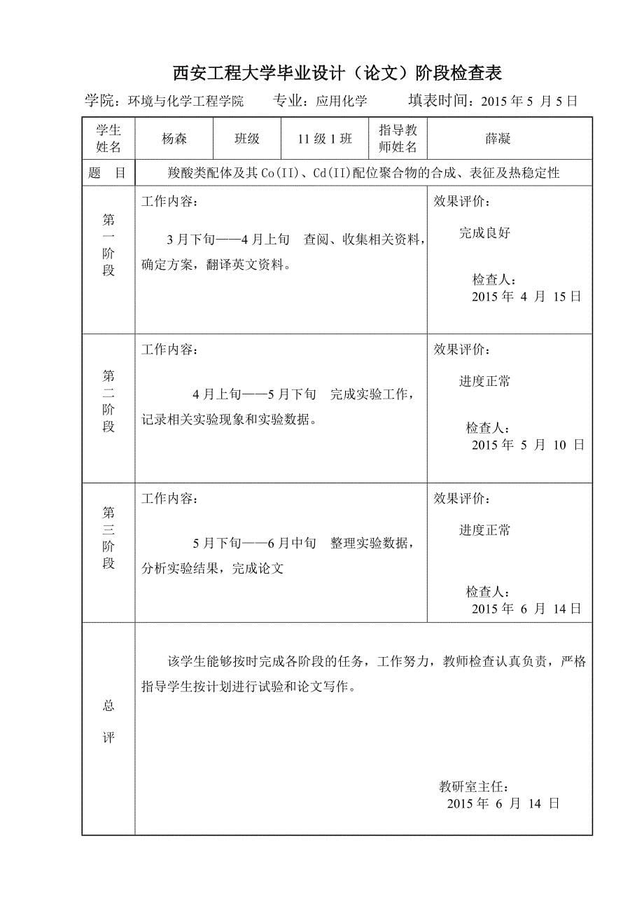 羧酸类配体及其co(ii)、cd(ii)配位聚合物的合成、表征及热稳定性-应用化学本科毕业论文杨森_第5页