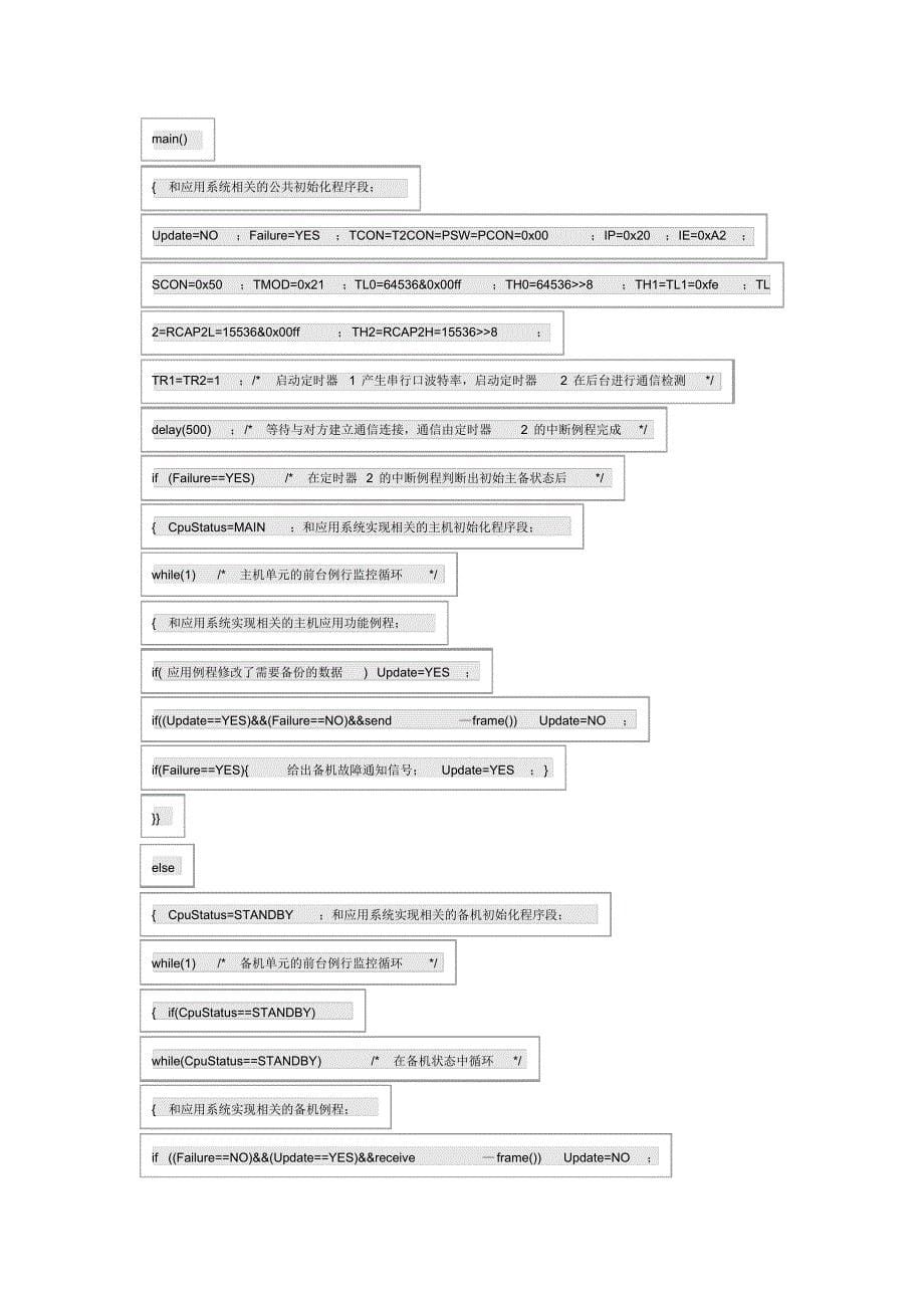 一种高可靠性单片机冗余系统设计_第5页