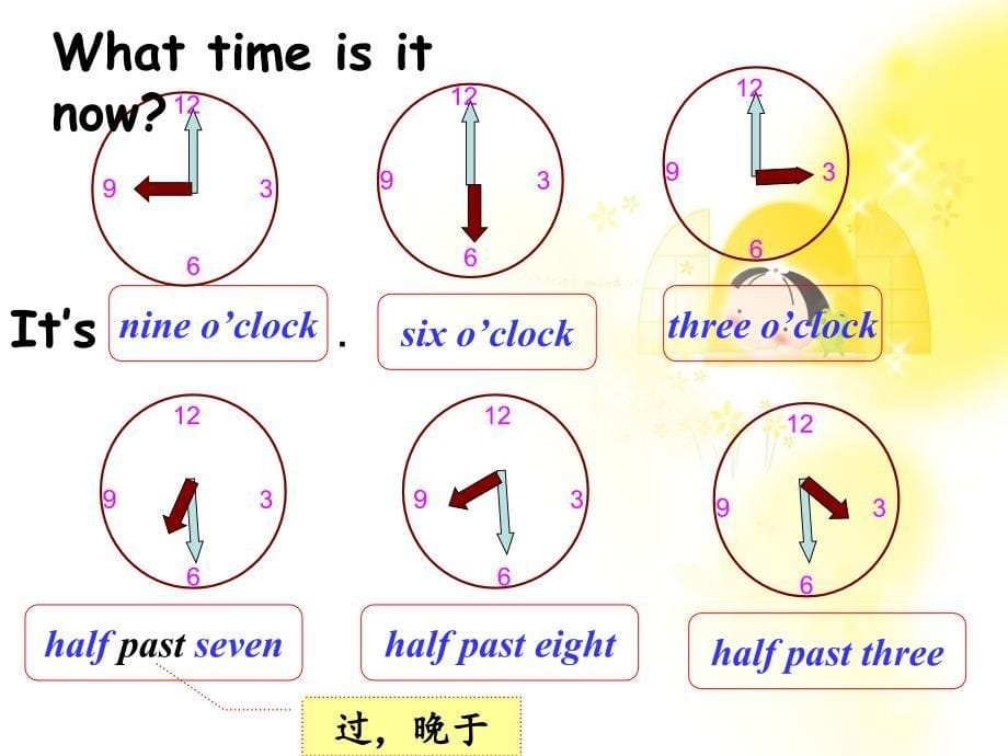 外研版五年级上册英语module8unit1whattimedoesyourschoolstart课件_第5页