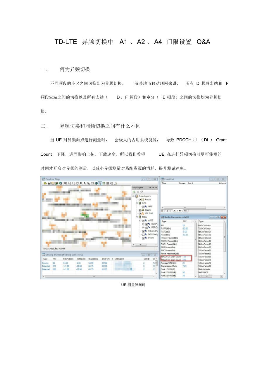 TD-LTE异频切换中A1、A2、A4门限设置_第1页