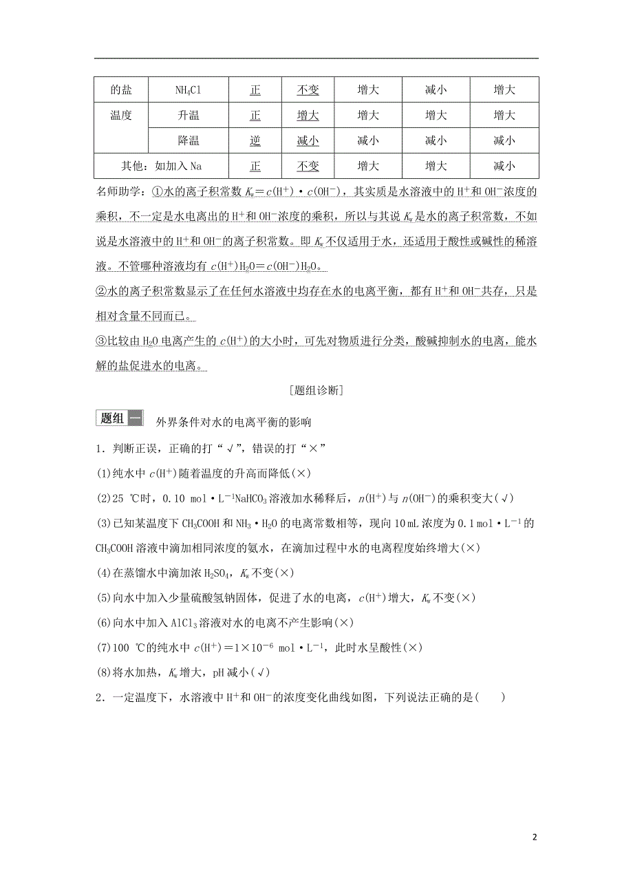 2019届高考化学一轮复习专题六溶液中的离子反应第2讲水的电离和溶液的酸碱性学案_第2页