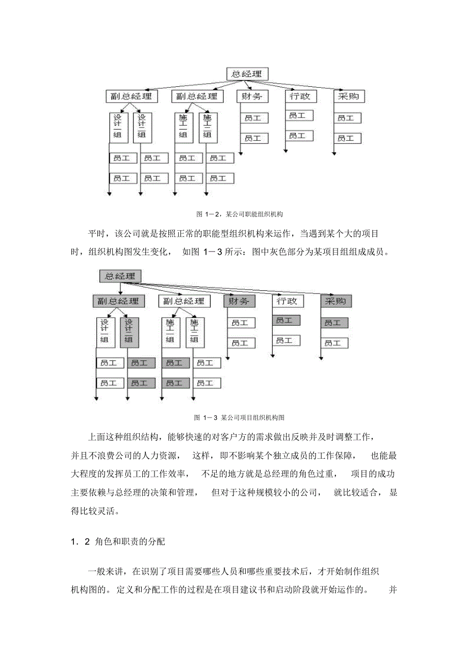 人力资源管理在公司中的应用_第3页