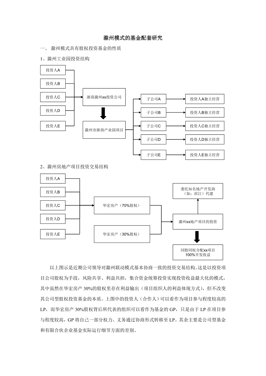 滁州模式的基金配套研究_第1页