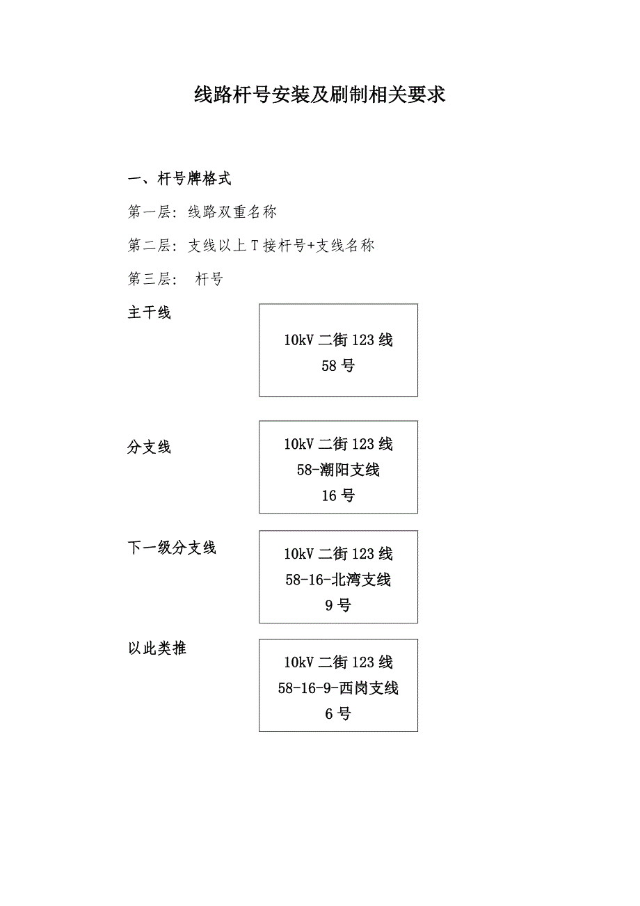 电杆标牌制作及杆箍防腐要求_第1页