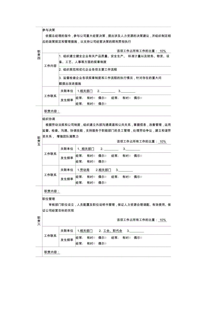 岗位说明书编制举例_第2页