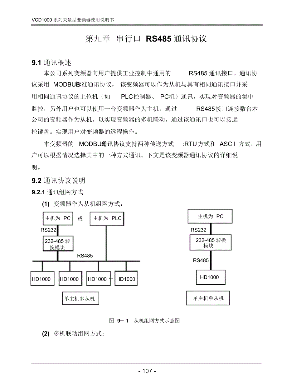 RS485通讯协议介绍_第1页