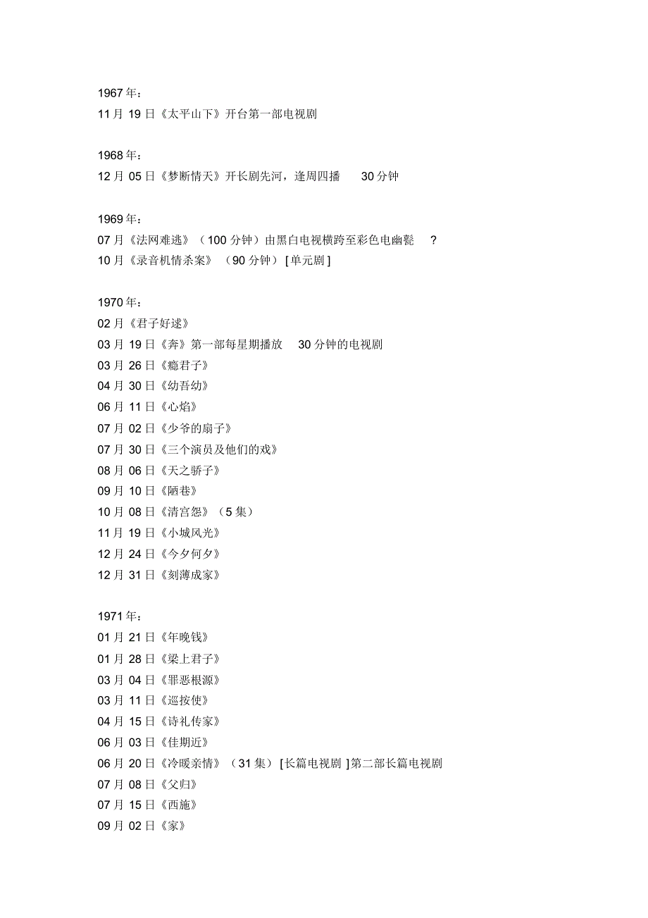TVB从开办以来所有电视剧列表_第1页