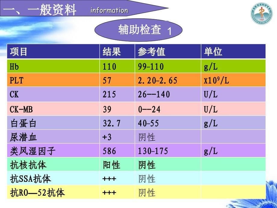 混合性结缔组织病课件_第5页