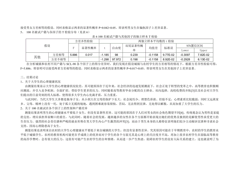 论文----关于盐城师范学院部分学生的心理健康状况的调查_第4页