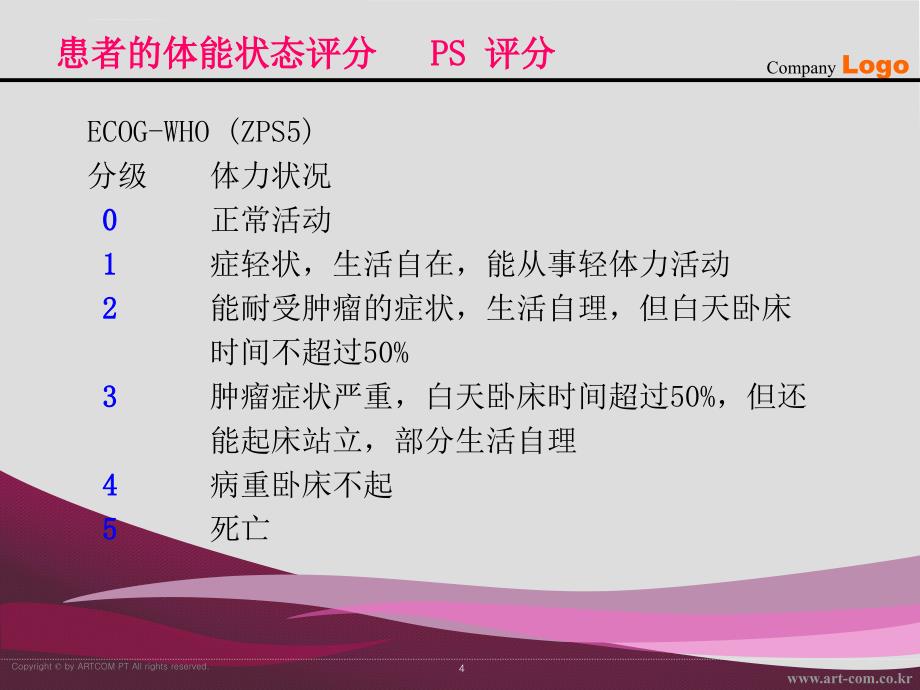 晚期肺癌常用化疗方案介绍课件_第4页