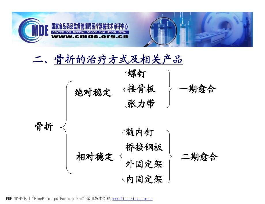 骨科创伤脊柱内固定产品_第4页