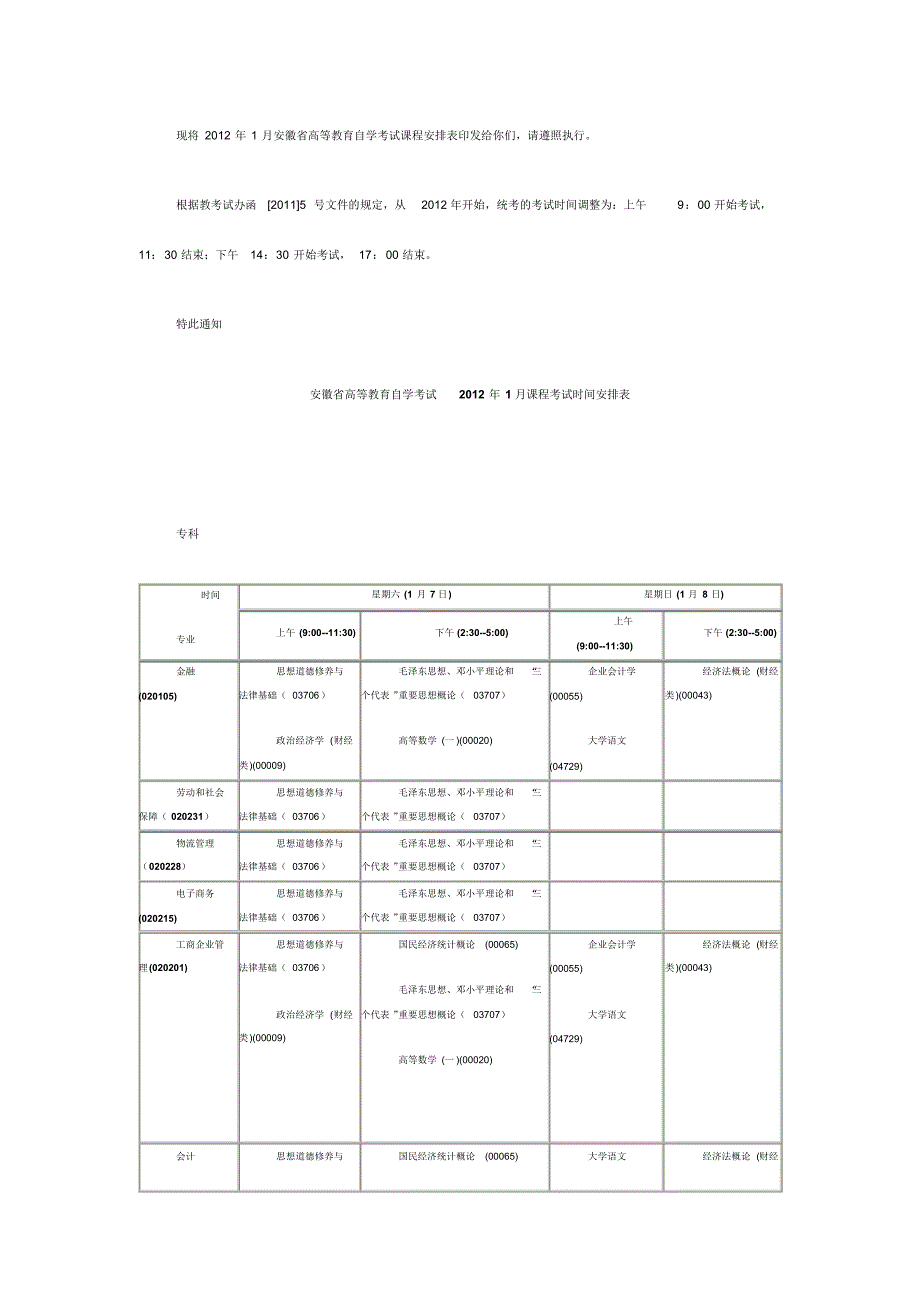 A100701护理学_第2页