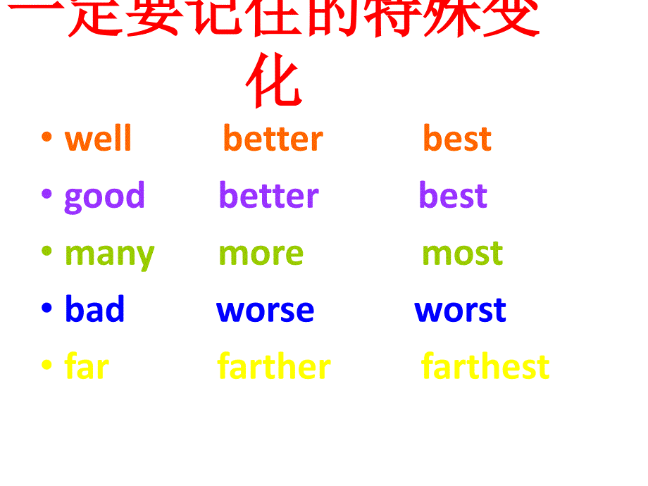 （广州版）五年级英语下册课件module4unit12（1）_1_第4页