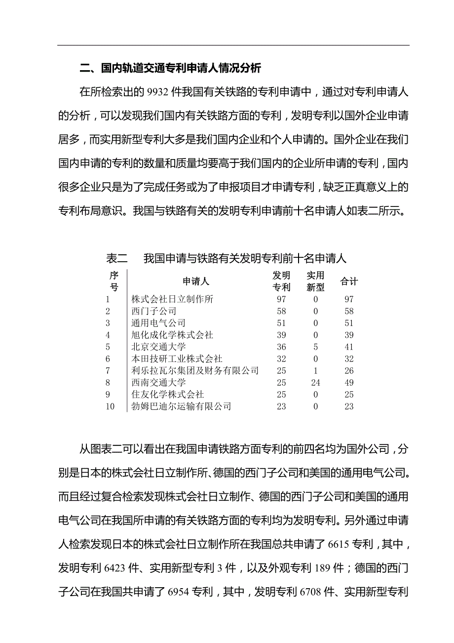 国内轨道交通专利申请状况分析研究论文8页_第4页