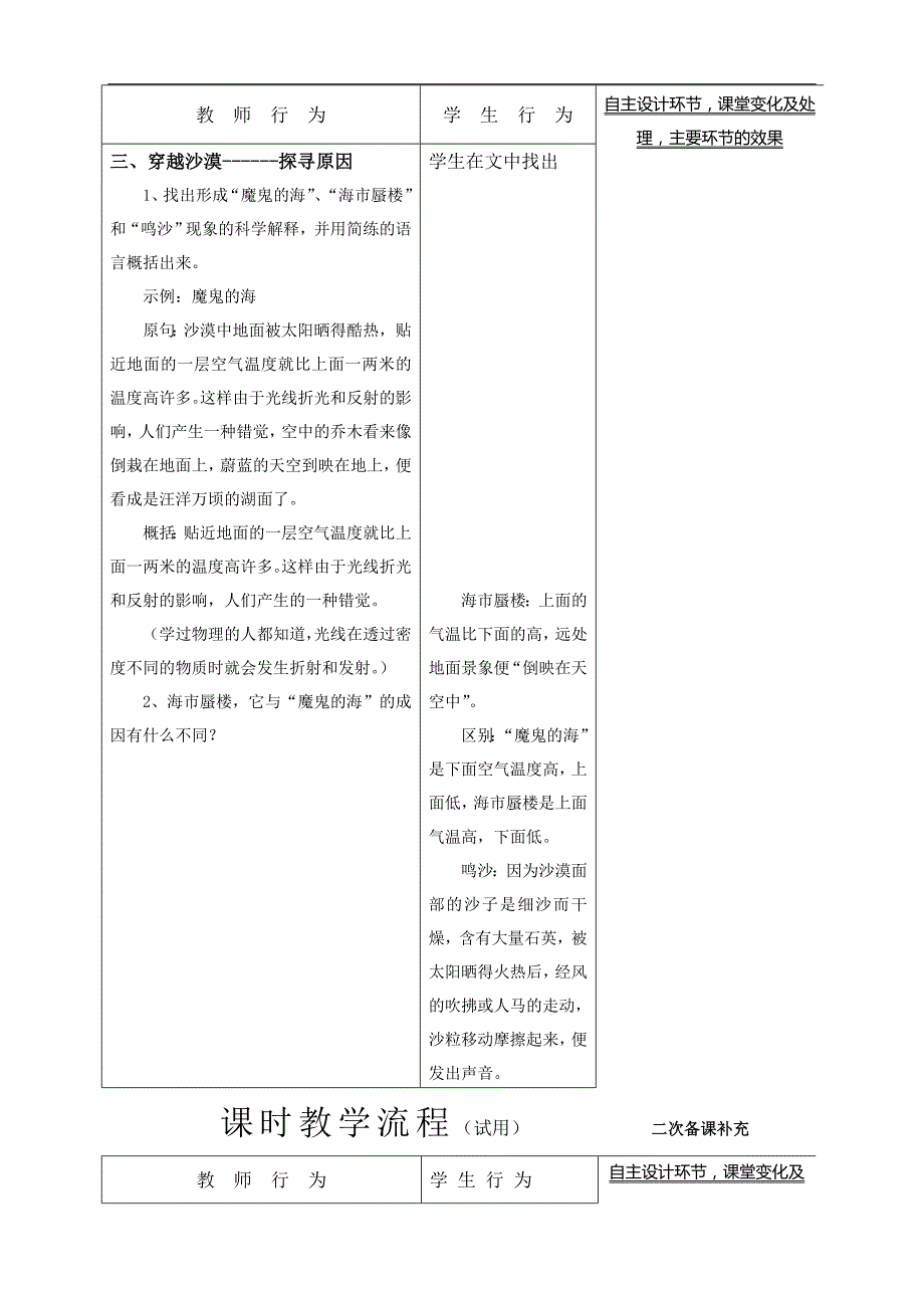 沙漠里的奇怪现象(我)_第4页