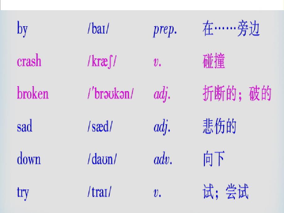 广州版小学英语六年级下册module2unit5之二ppt课件_第4页