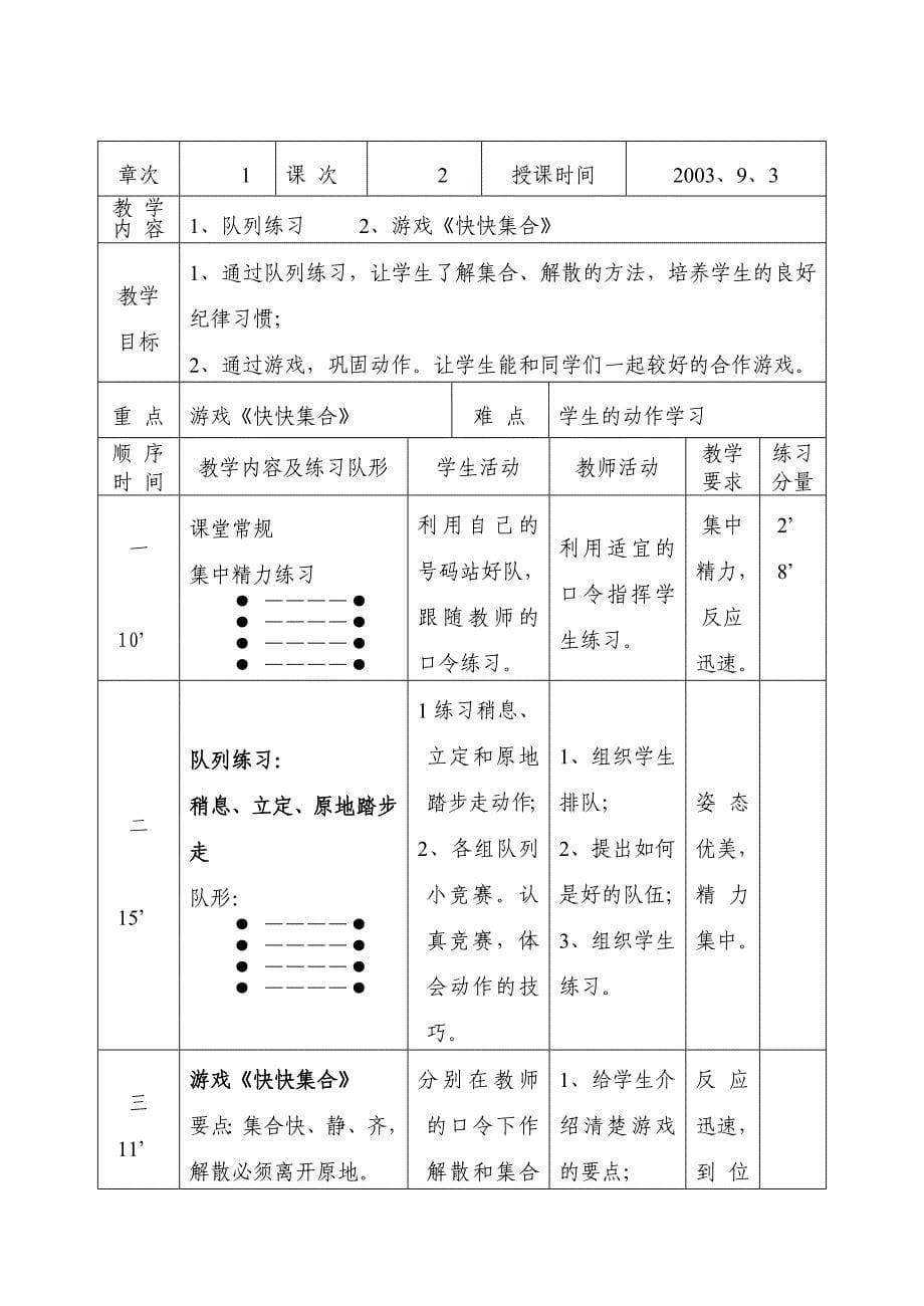 一年级体育课教案第一单元_第5页