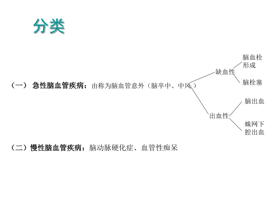 脑卒中患者的运动疗法康复治疗潘玮课件_第3页