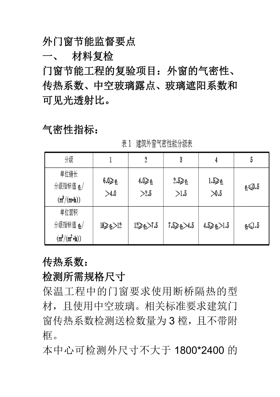 外门窗节能监督要点_第1页