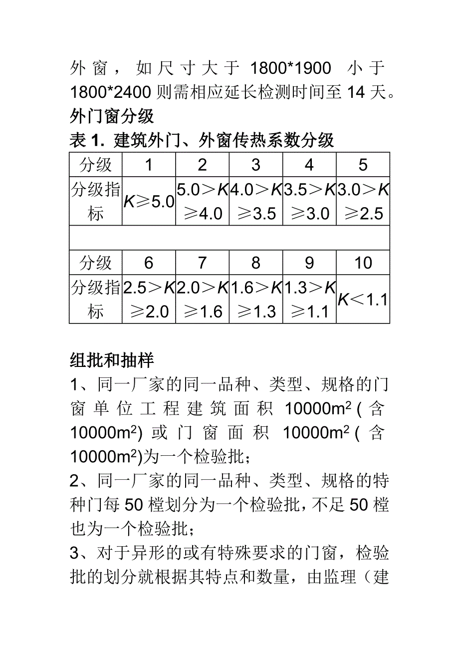 外门窗节能监督要点_第2页