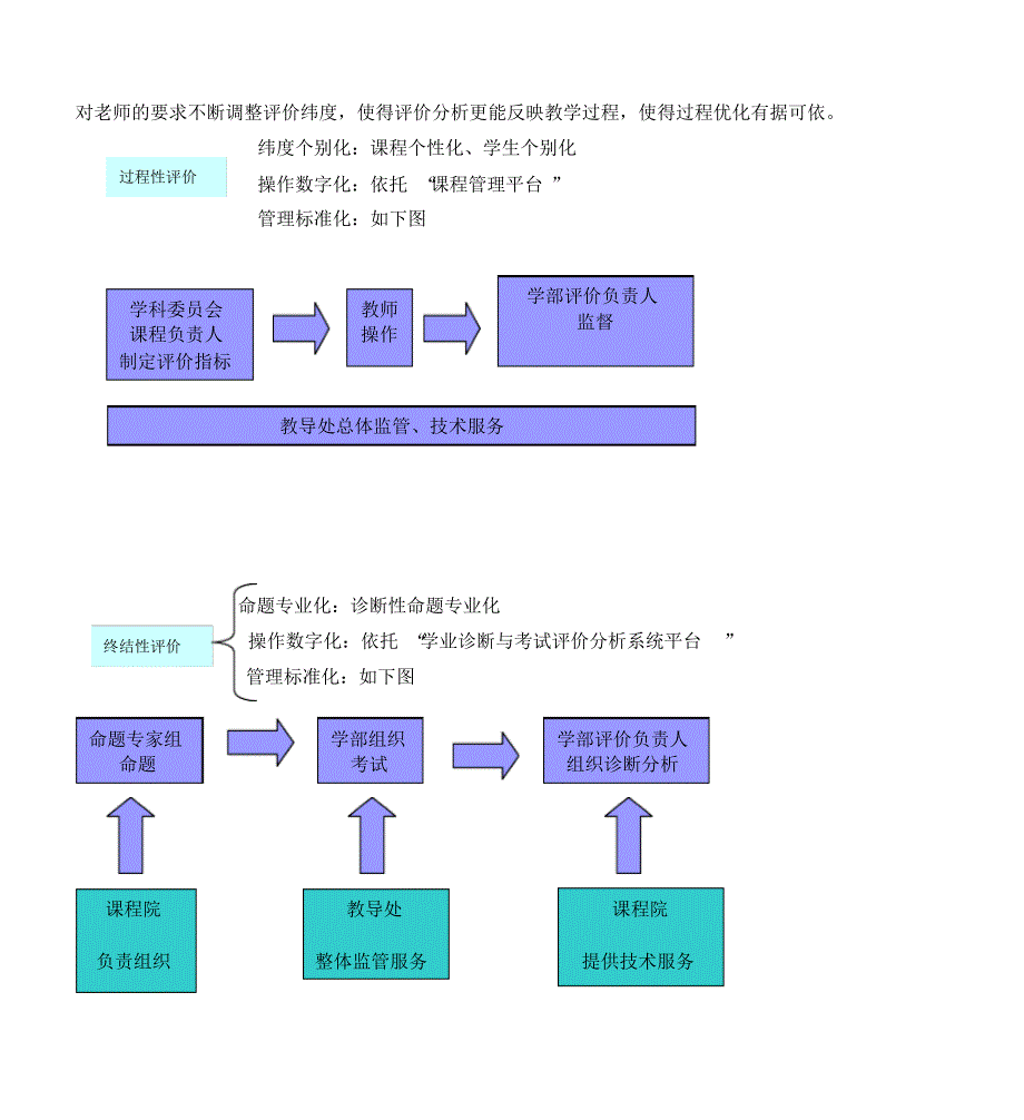 -让每位学生成为最好的自己_第4页