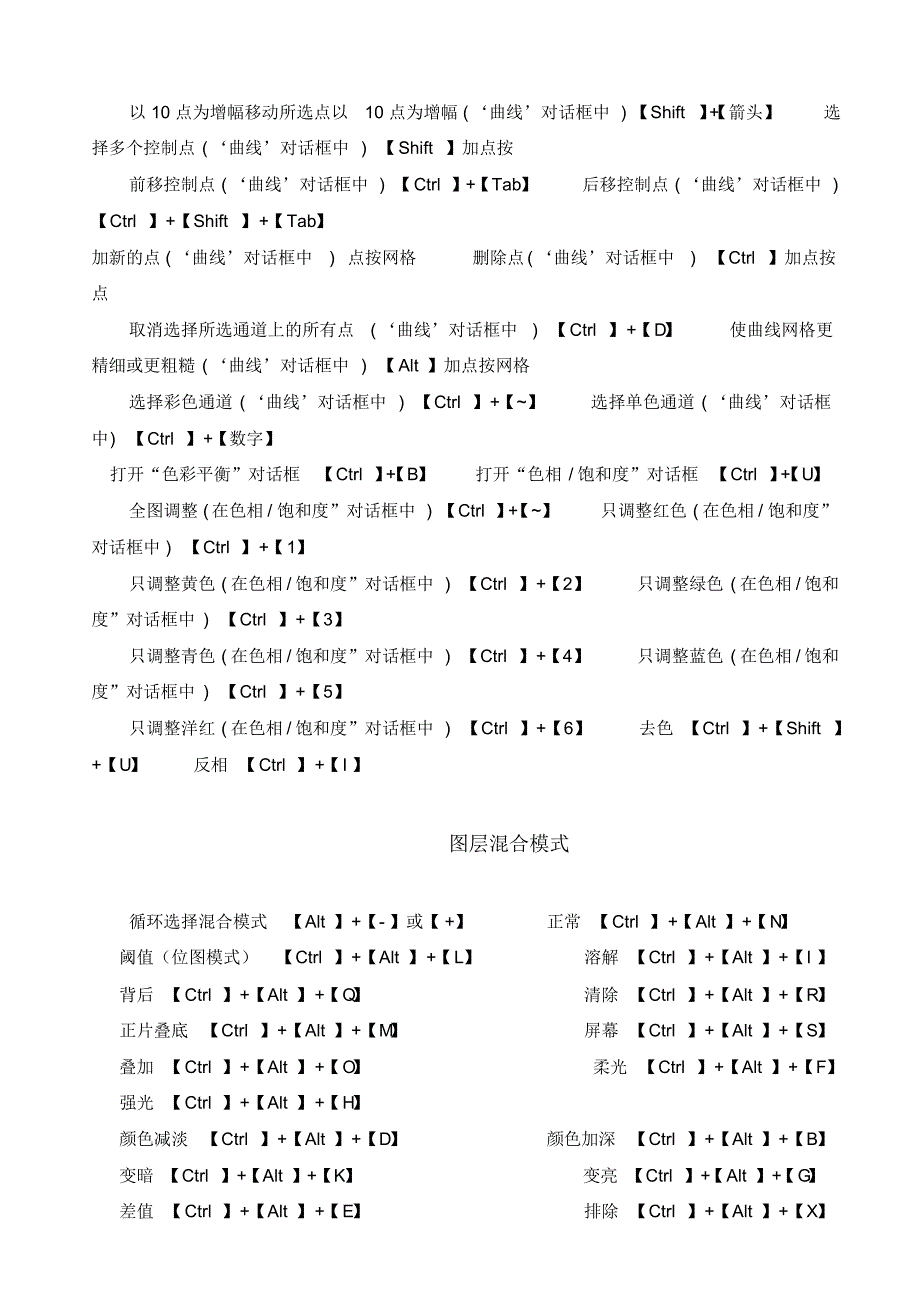 ps中最完全的的快捷键_第3页