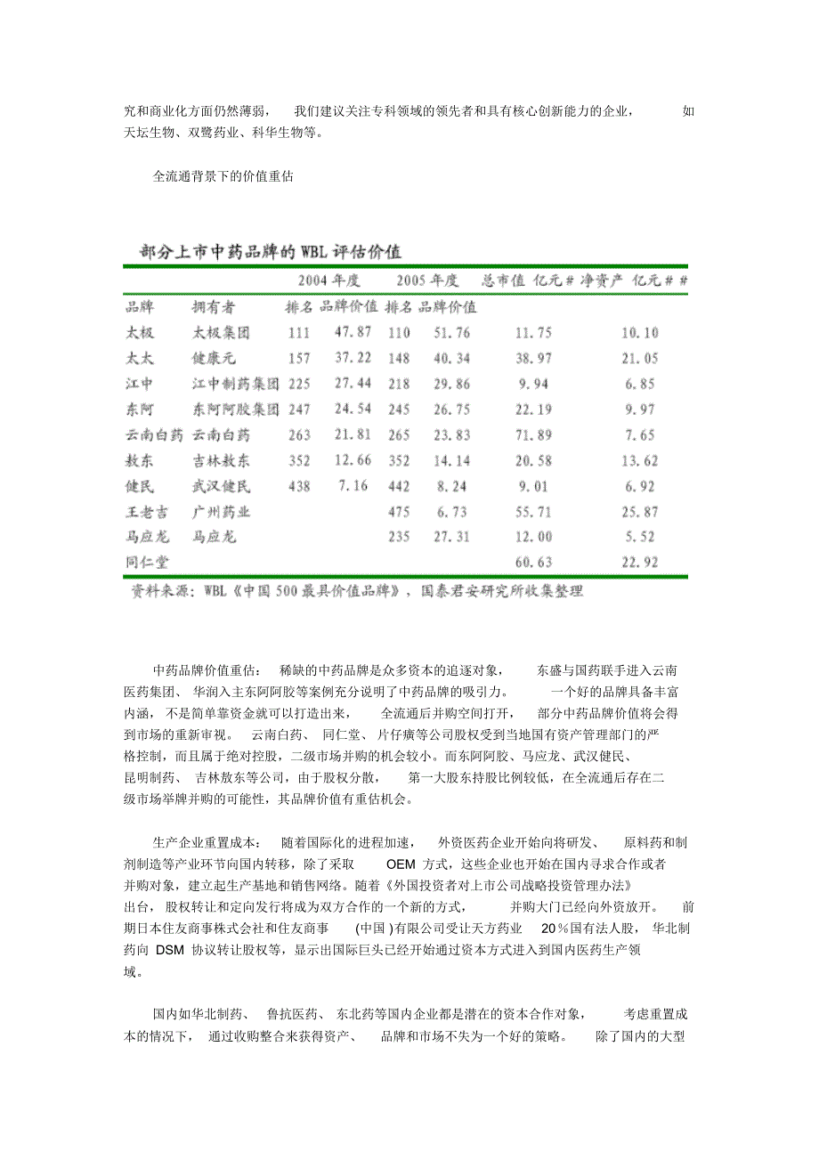 中药优势品牌具有稀缺性是投资目标_第3页