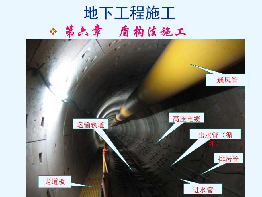 6盾构法_第1页