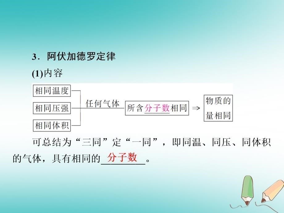 2019版高考化学一轮复习第2讲气体摩尔体积阿伏加德罗定律课件_第5页