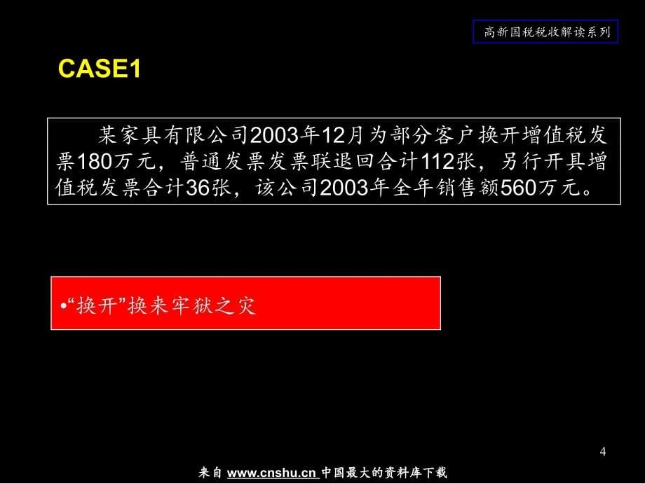 [税务规划]高新国税税收解读系列之税收风险防范与控制_第5页